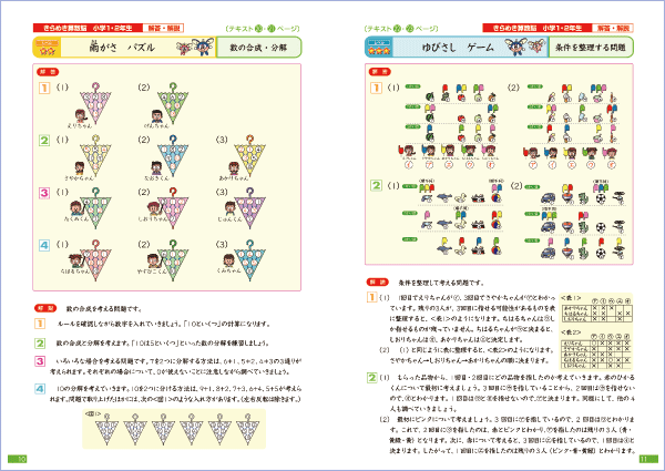 サピックスブックス｜きらめき算数脳 - 主婦と生活社